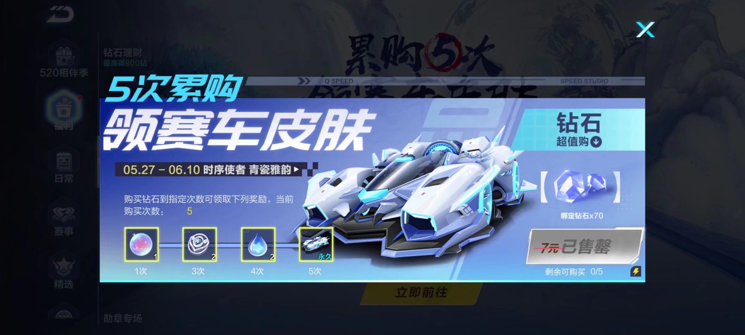 不仅是技术 不仅是技术