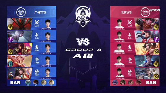 初期选性能 初期选性能